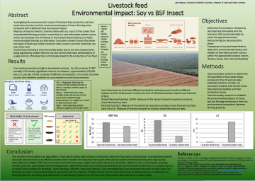 Environmental Impact of Food Waste Bioconversion by Black Soldier Fly Insects: Food Waste Consumption and Production of an Alternative Protein Source for Livestock