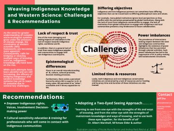 Weaving Indigenous and Western Ways of Knowing in Land and Water Conservation: Synthesis & Recommendations Towards Effective, Mutually Respectful and Beneficial Collaborations