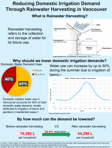 Evaluating the Potential Reduction of Domestic Outdoor Water Demand Through Rainwater Harvesting in Vancouver