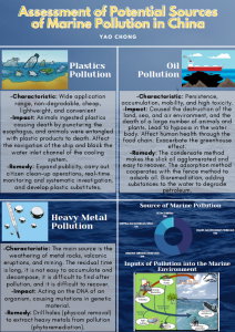 Assessment of Potential Sources of Marine Pollution in China