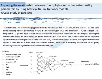 Exploring the Relationship Between Chlorophyll-A and Other Water Quality Parameters by Using Artificial Neural Network Models